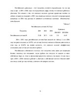 Research Papers 'Анализ и оценка финансового состояния АО "X"', 13.