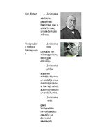 Summaries, Notes 'Mikrobioloģijas attīstības vēsture', 3.