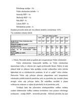 Research Papers 'Robežsardzes loma Iekšlietu ministrijas sistēmā Latvijā', 10.