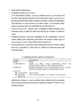 Research Papers 'Ekskavatoru tipi un to lietošanas joma', 12.