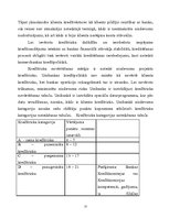 Research Papers 'Kredītdarba organizācija a/s "Unibanka"', 12.