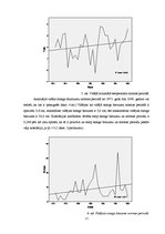 Research Papers 'Klimatisko rādītāju izvērtējums Zīlānos', 11.