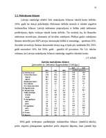 Research Papers 'Latvijas starptautiskie ekonomiskie sakari', 18.
