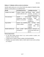 Summaries, Notes 'Deliktu tiesības', 50.
