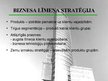 Presentations 'Stratēģiskā vadīšana a/s "Hansabanka"', 11.