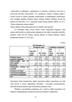 Research Papers 'Tūrisma nozare Latvijā', 15.
