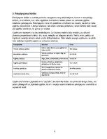 Business Plans 'Tekstila šķirošanas, apģērbu labošanas un otrreizējās pārdošanas pakalpojuma izv', 6.