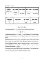 Research Papers 'Koka sijas aprēķins', 4.