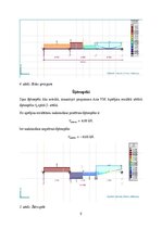 Research Papers 'Koka sijas aprēķins', 8.