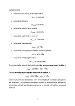 Research Papers 'Koka sijas aprēķins', 12.