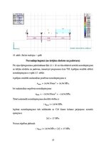 Research Papers 'Koka sijas aprēķins', 19.