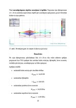 Research Papers 'Koka sijas aprēķins', 20.