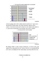 Term Papers 'Radošo rotaļu nozīme bērnu attīstībā', 25.