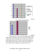 Term Papers 'Radošo rotaļu nozīme bērnu attīstībā', 26.