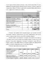 Business Plans 'Бизнес - план "Кондитерская на колесах"', 15.