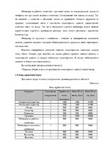 Business Plans 'Бизнес - план "Кондитерская на колесах"', 19.
