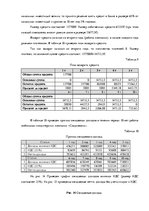 Business Plans 'Бизнес - план "Кондитерская на колесах"', 24.