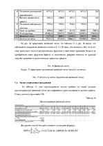 Business Plans 'Бизнес - план "Кондитерская на колесах"', 29.