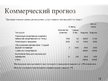Business Plans 'Бизнес - план "Кондитерская на колесах"', 46.
