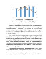 Term Papers 'Pievienotās vērtības nodokļa regulējums Latvijā un ar to saistītie krāpšanas ris', 12.