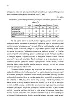 Research Papers 'Sociālās uzņēmējdarbības iespēju novērtēšana potenciālajos sieviešu taksometru p', 15.