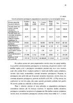 Research Papers 'Sociālās uzņēmējdarbības iespēju novērtēšana potenciālajos sieviešu taksometru p', 28.