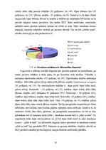 Research Papers 'Neatliekamā palīdzība akūta koronāra sindroma gadījumā pirms slimnīcas etapā', 25.