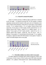 Research Papers 'Neatliekamā palīdzība akūta koronāra sindroma gadījumā pirms slimnīcas etapā', 28.