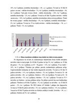 Research Papers 'Neatliekamā palīdzība akūta koronāra sindroma gadījumā pirms slimnīcas etapā', 29.