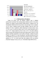 Research Papers 'Neatliekamā palīdzība akūta koronāra sindroma gadījumā pirms slimnīcas etapā', 30.