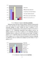 Research Papers 'Neatliekamā palīdzība akūta koronāra sindroma gadījumā pirms slimnīcas etapā', 31.