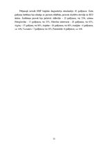 Research Papers 'Neatliekamā palīdzība akūta koronāra sindroma gadījumā pirms slimnīcas etapā', 32.