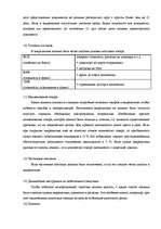 Research Papers 'Документарные аккредитивы', 21.