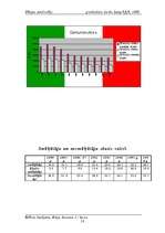 Research Papers 'Itālijas iedzīvotāji', 18.