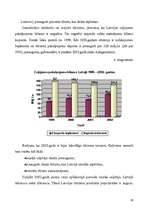 Research Papers 'Tūrisma attīstības tendences Latvijā', 38.