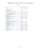 Term Papers 'Debitoru parādu uzskaite un tās pārvaldības izvērtējums SIA "Rēzeknes novada kom', 45.