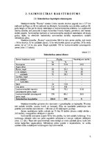 Research Papers 'Modeļsaimniecībā „Taureņi” audzēto kultūraugu mēslošanas īpatnības', 5.