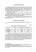 Research Papers 'Modeļsaimniecībā „Taureņi” audzēto kultūraugu mēslošanas īpatnības', 6.