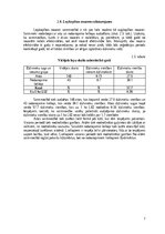 Research Papers 'Modeļsaimniecībā „Taureņi” audzēto kultūraugu mēslošanas īpatnības', 7.