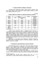 Research Papers 'Modeļsaimniecībā „Taureņi” audzēto kultūraugu mēslošanas īpatnības', 10.