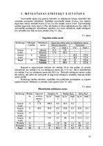 Research Papers 'Modeļsaimniecībā „Taureņi” audzēto kultūraugu mēslošanas īpatnības', 16.