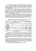 Research Papers 'Modeļsaimniecībā „Taureņi” audzēto kultūraugu mēslošanas īpatnības', 17.
