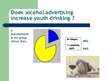 Presentations 'Alcohol Advertising Increases Youth Drinking', 11.
