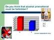 Presentations 'Alcohol Advertising Increases Youth Drinking', 14.