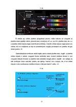 Research Papers 'Citplanētu atklāšanas metožu modelēšana, izmantojot apgaismojumu', 12.