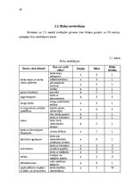 Research Papers 'Darba vides riska faktori kafijas dzērienu bārmenim', 10.