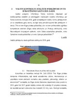 Research Papers 'Valsts kontrole, tās atklātie pārkāpumi un pārkāpumu izskatīšanas gaita 2019. ga', 10.