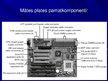 Presentations 'Datoru uzbūve un komplektācija', 33.