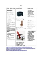 Presentations 'Pētījums - krēsla risinājumi dizaina vēstures periodos', 2.