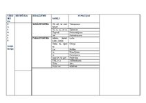 Summaries, Notes 'Morfoloģijas tabulas', 7.